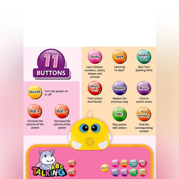 Montessori Electronic Alphabet Wall Chart - Picture 3 of 8